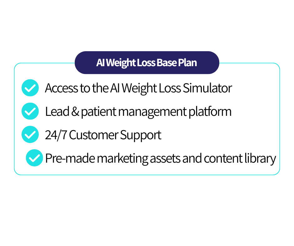 Access to the AI Weight Loss Simulator Lead & patient management platform 247 Customer Support Pre-made marketing assets and content library (2)